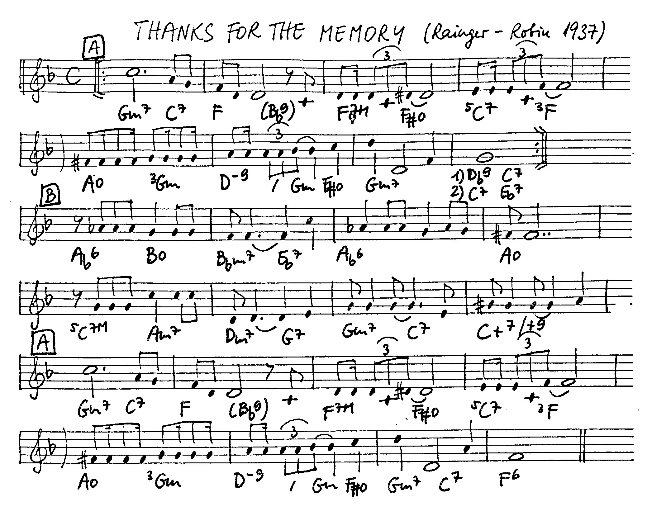thanks for the memory free jazz leadsheet - Courtesy of the Jungle Jazz Band
